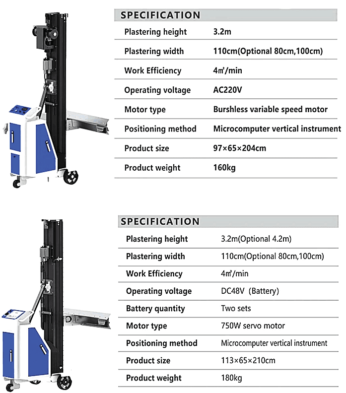 Wall Plaster Machine